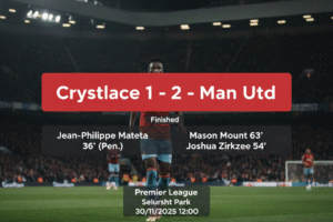 Matokeo ya Mechi ya Manchester united Dhidi ya Crystal palace