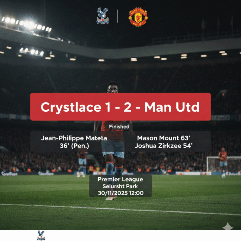 Matokeo ya Mechi ya Manchester united Dhidi ya Crystal palace