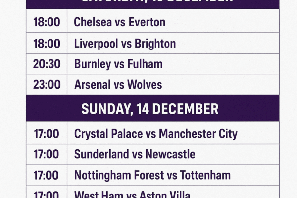 EPL Fixtures This Week