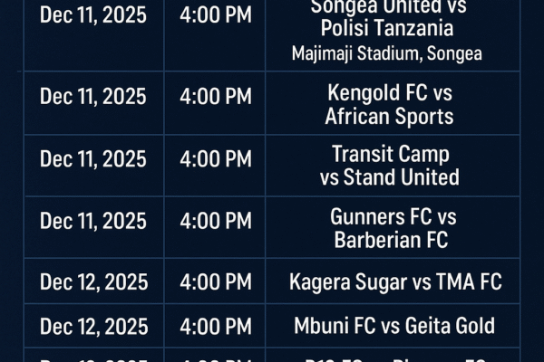 NBC Premier League Fixtures This Week