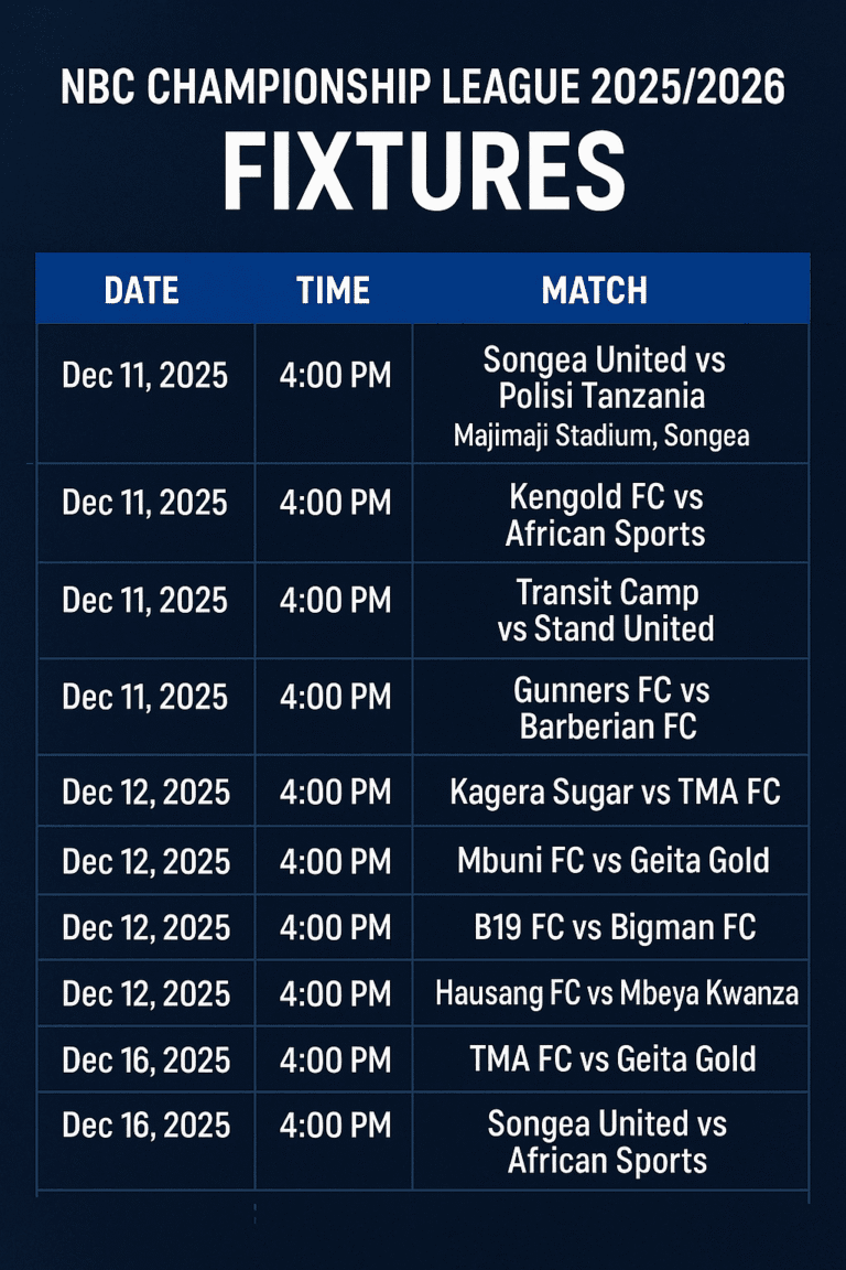 NBC Premier League Fixtures This Week