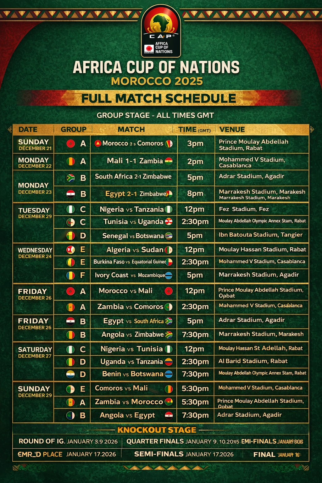Ratiba Kamili ya Mechi za AFCON 2025