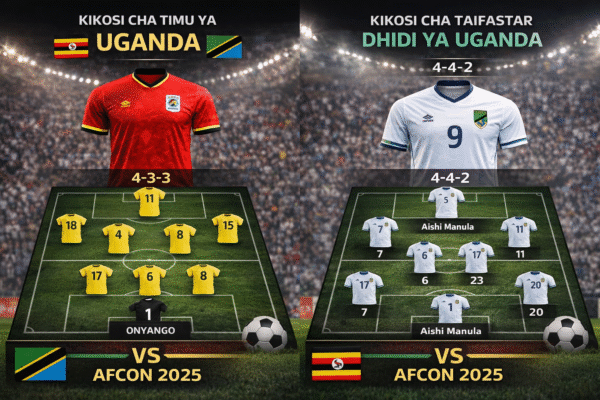 Kikosi cha TaifaStar dhidi ya Uganda