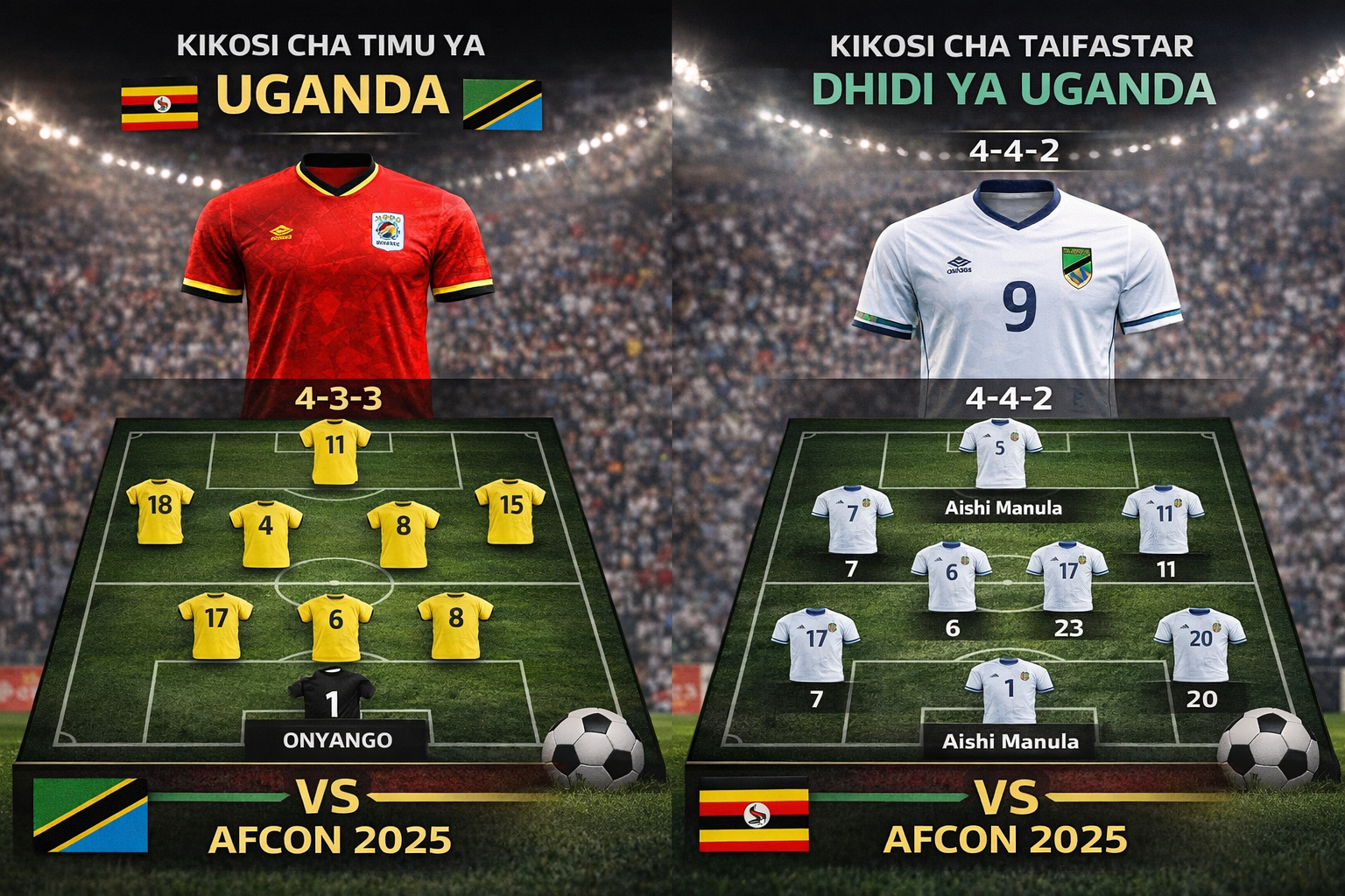 Kikosi cha TaifaStar dhidi ya Uganda