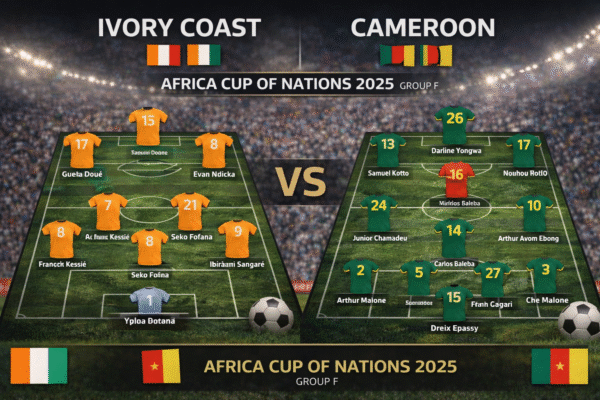 Kikosi cha Ivory Coast Dhidi ya Cameroon