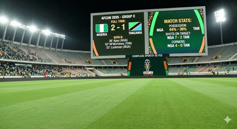 Highlight na Takwimu za Mechi ya Nigeria dhidi ya Tanzania