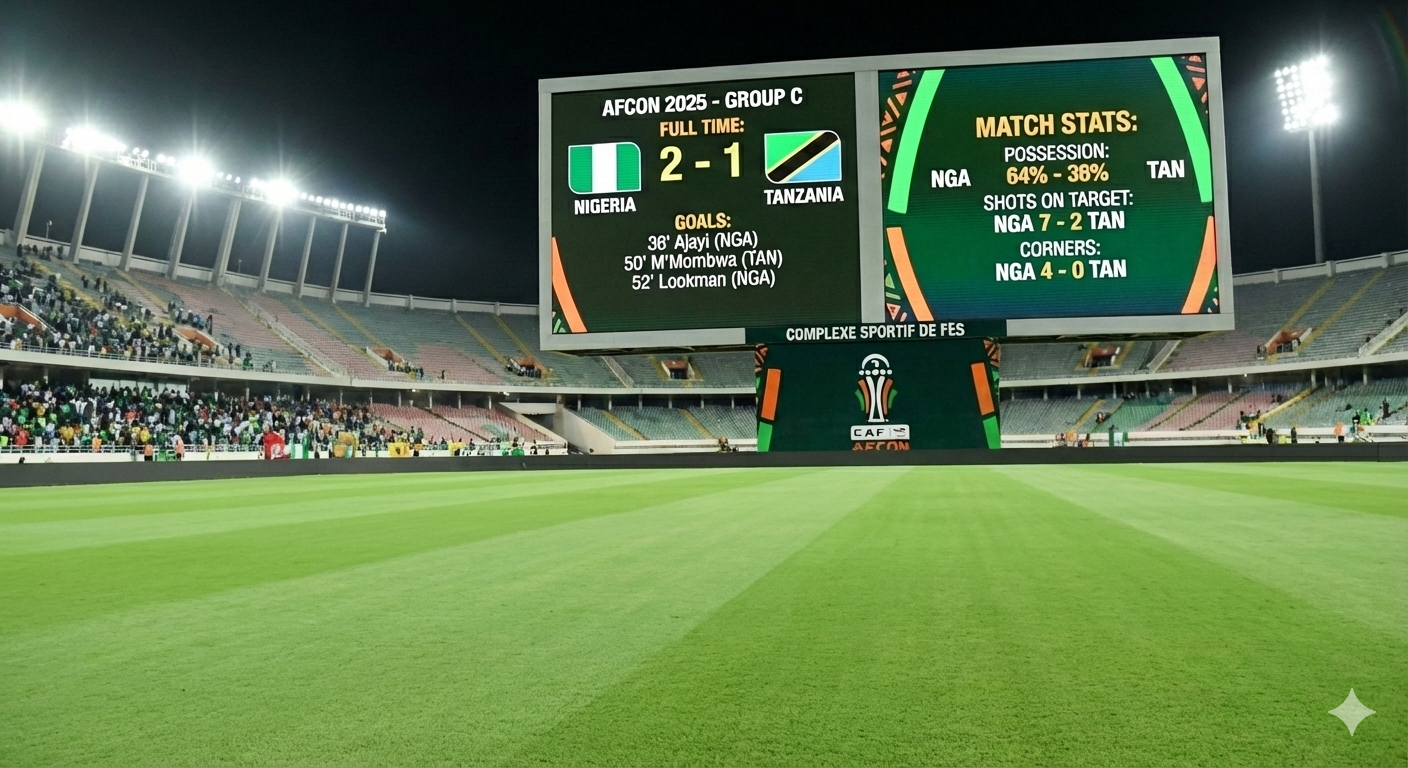 Highlight na Takwimu za Mechi ya Nigeria dhidi ya Tanzania