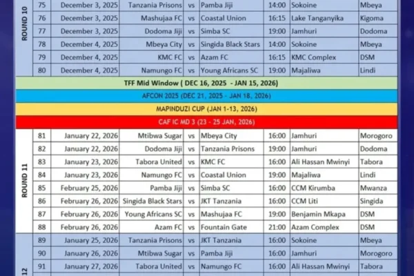 Ratiba za mechi za Ligi Kuu Tanzania Bara weekend hii