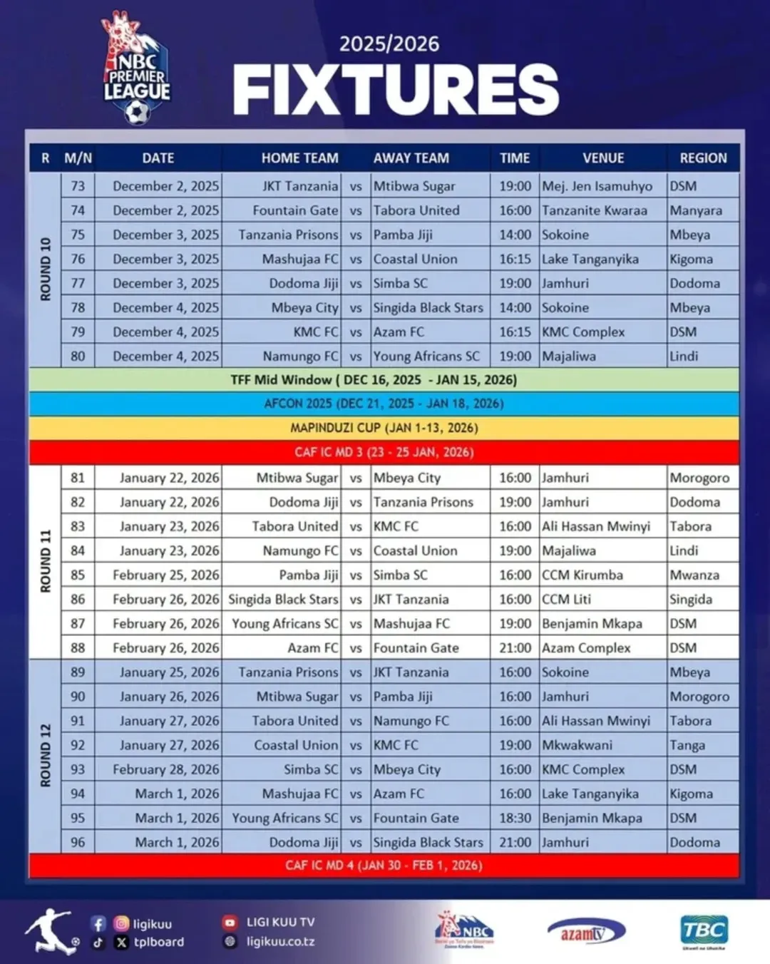 Ratiba za mechi za Ligi Kuu Tanzania Bara weekend hii