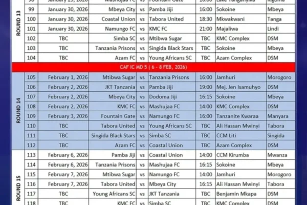 Ratiba Kamili ya NBC premier league