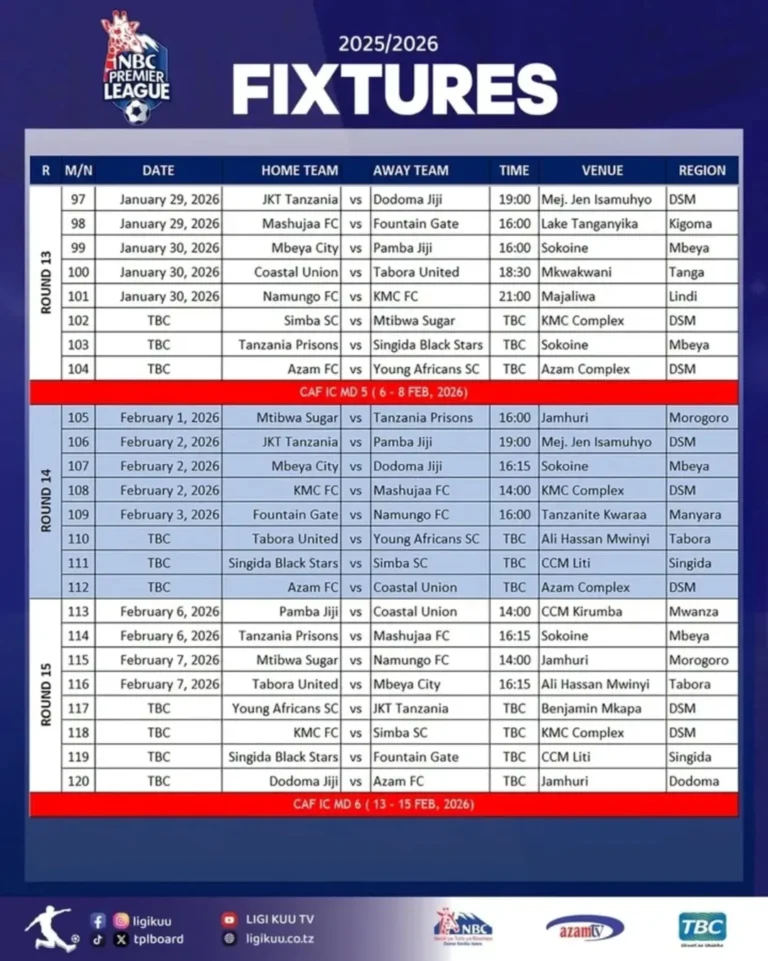Ratiba Kamili ya NBC premier league