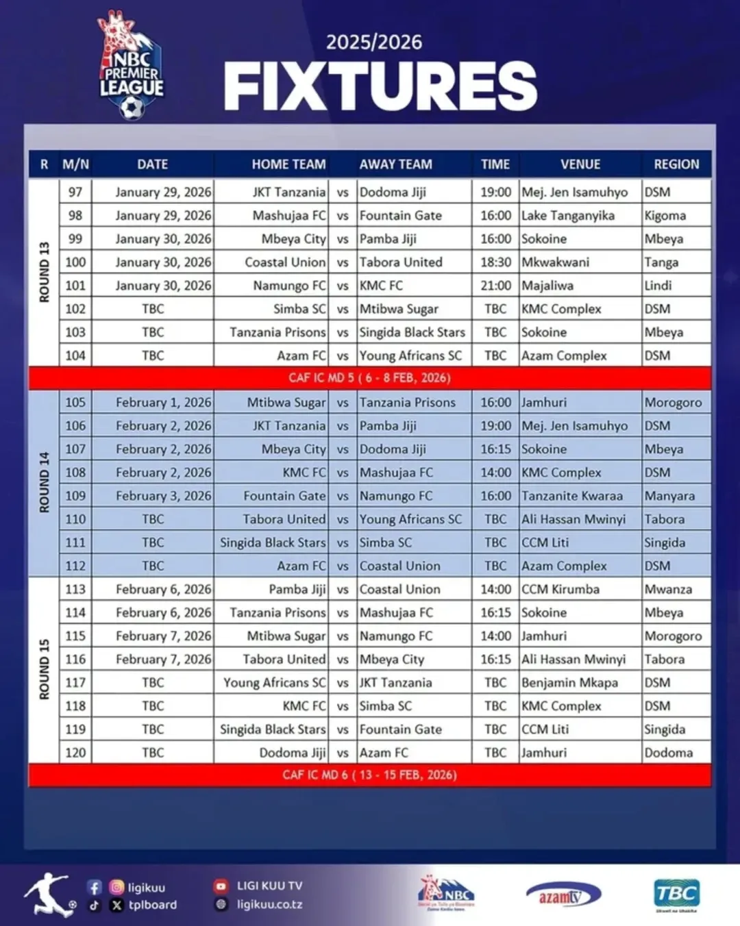 Ratiba Kamili ya NBC premier league
