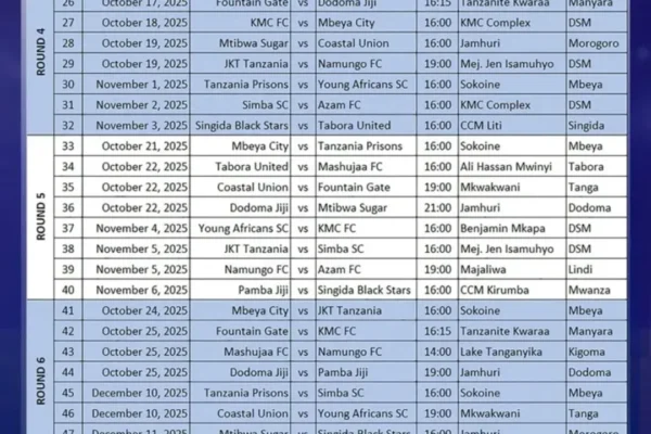 Ratiba Kamili ya Mechi za Ligi Kuu Tanzania Bara 2025/26