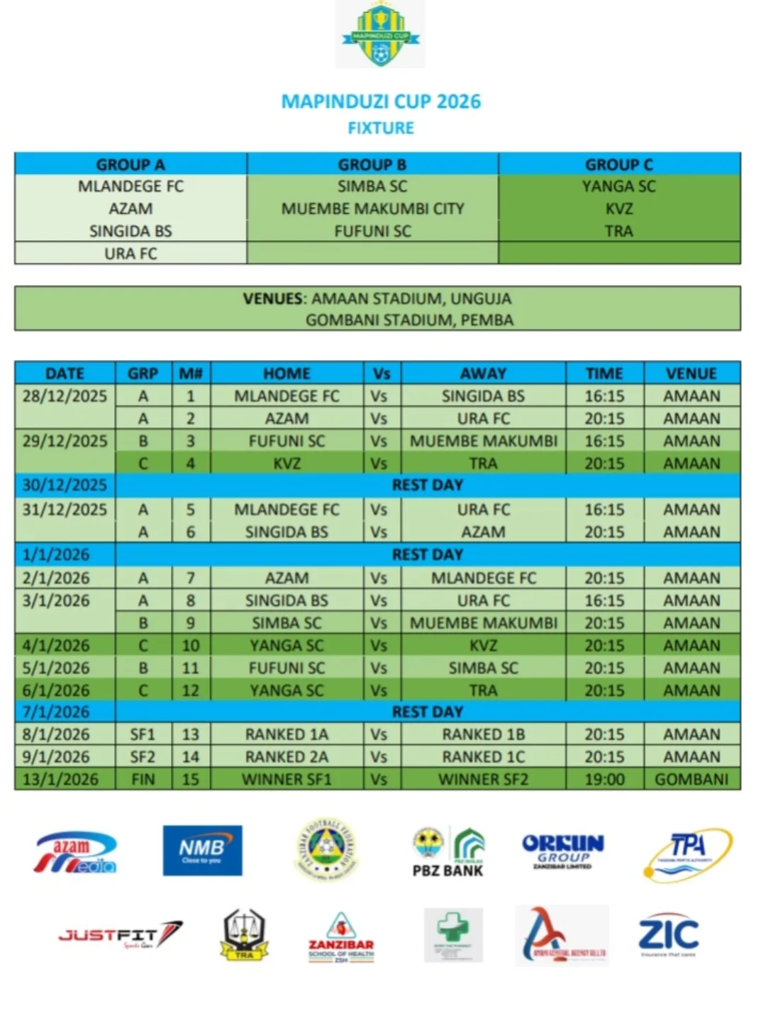 Makundi ya Kombe la Mapinduzi 2026