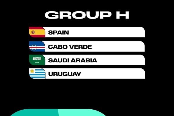 Kundi H Kombe La Dunia 2026