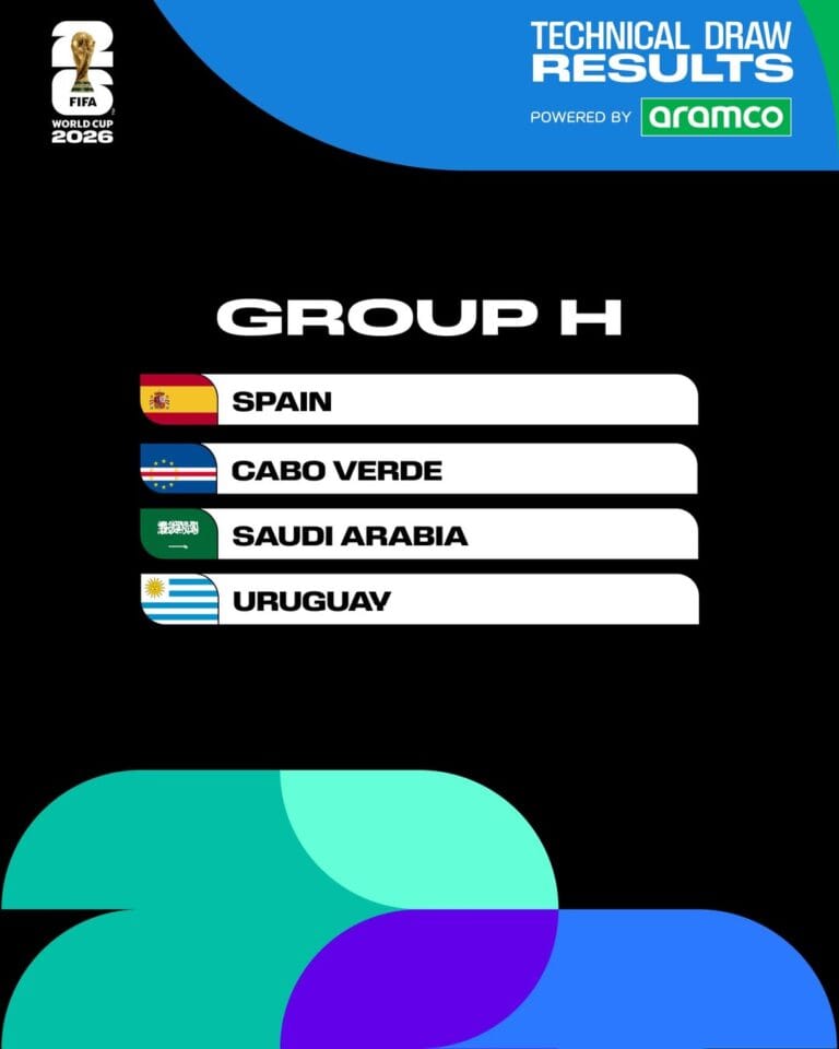 Kundi H Kombe La Dunia 2026
