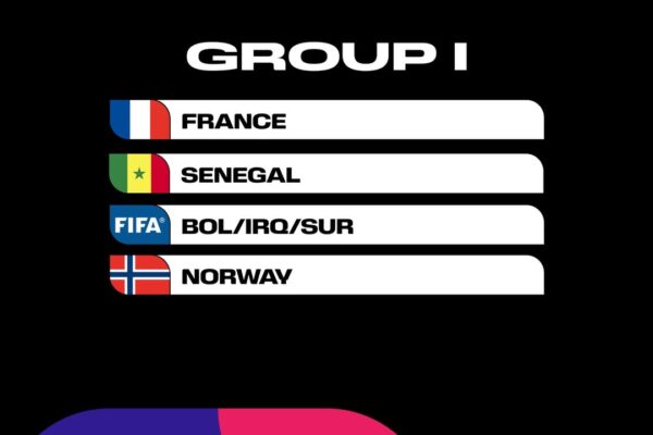 Kundi I Kombe La Dunia 2026