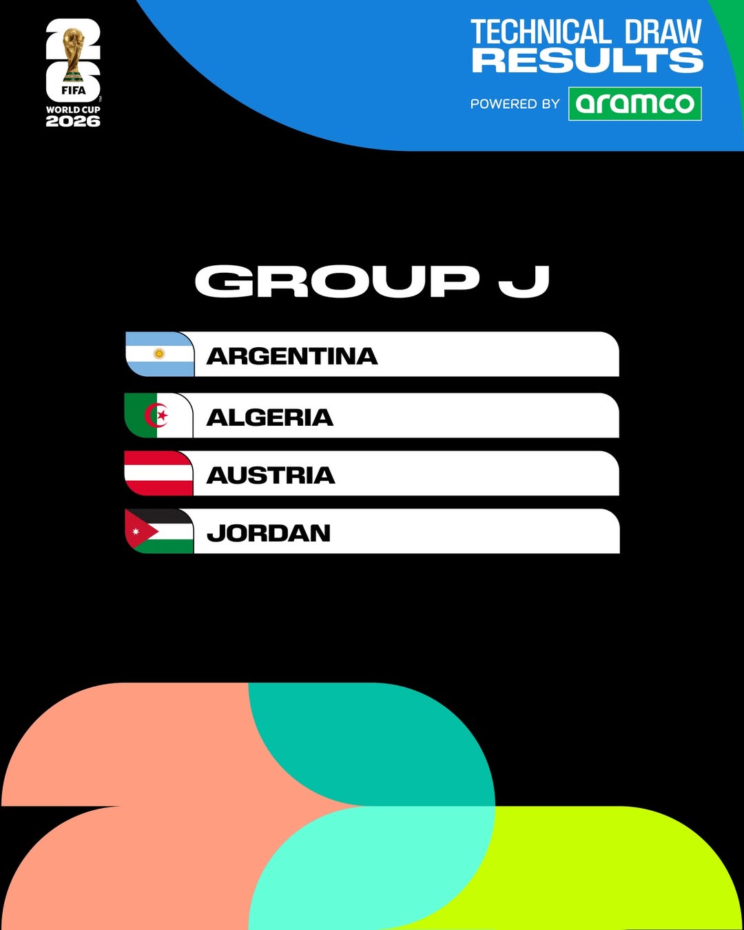 Kundi J Kombe La Dunia 2026