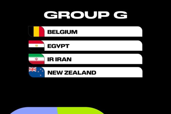 Kundi G Kombe La Dunia 2026