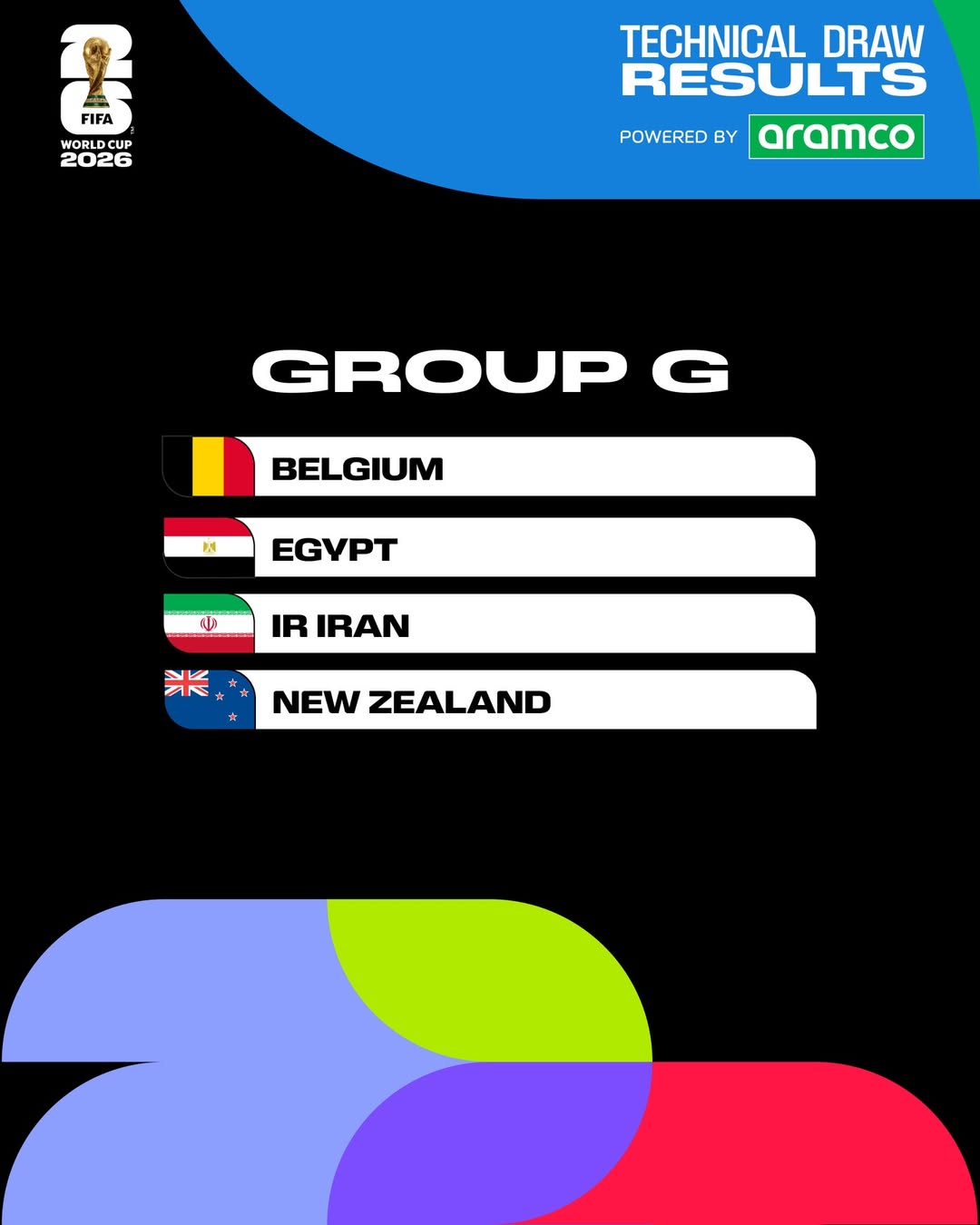 Kundi G Kombe La Dunia 2026