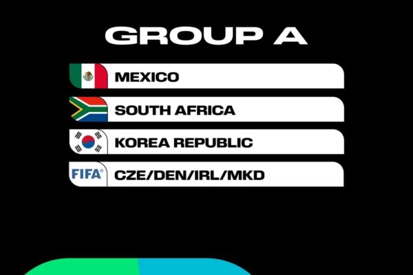 Kundi A Kombe La Dunia 2026