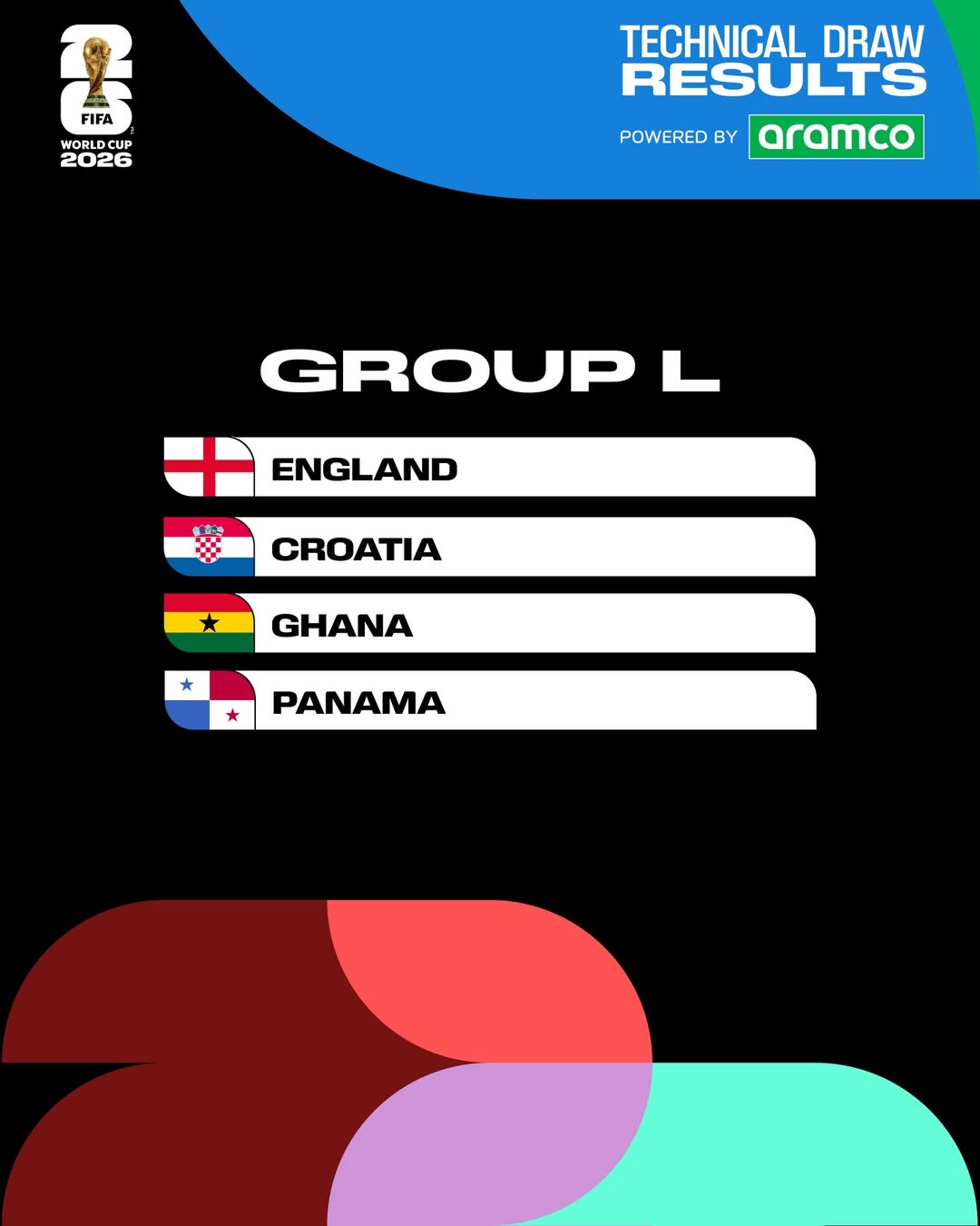 Kundi L Kombe La Dunia 2026