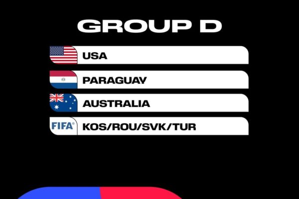 Kundi D Kombe La Dunia 2026