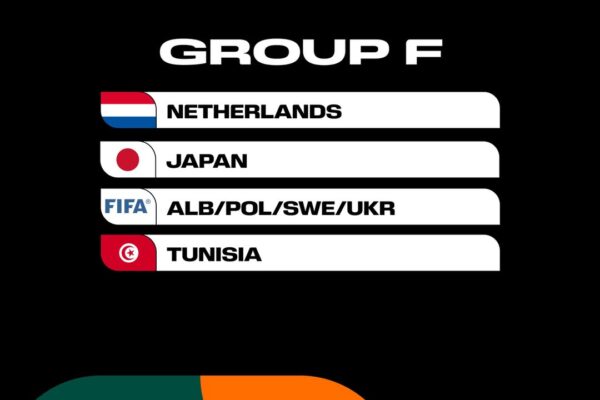 Kundi F Kombe La Dunia 2026