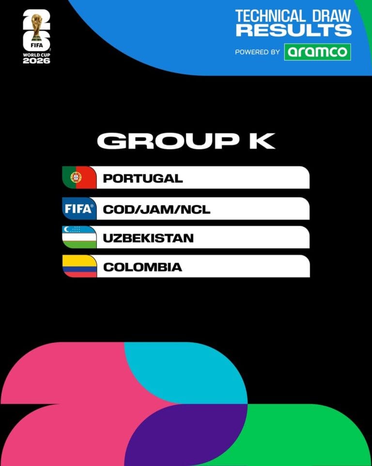 Kundi K Kombe La Dunia 2026