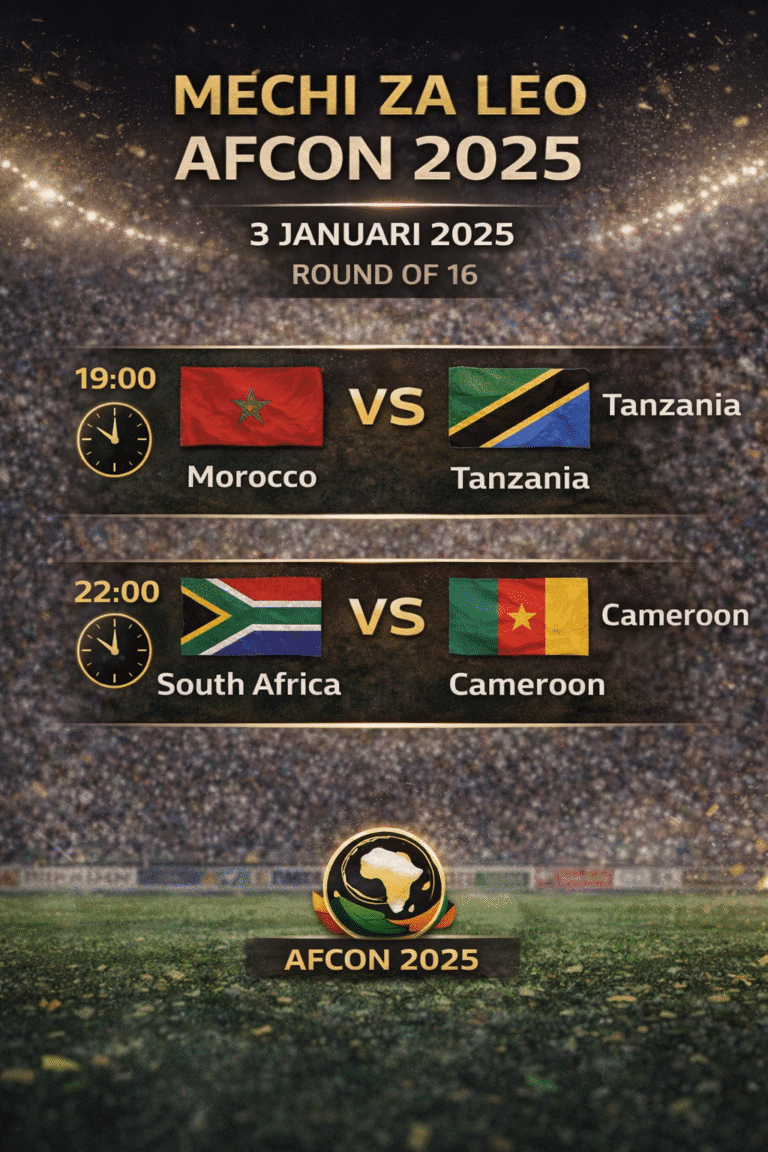 Mechi za Leo AFCON 2025