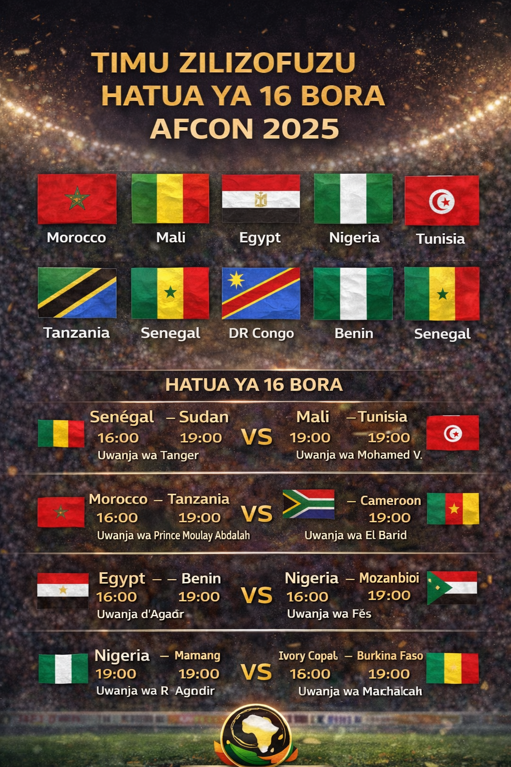 Timu Zilizofuzu Hatua ya 16 Bora AFCON 2025