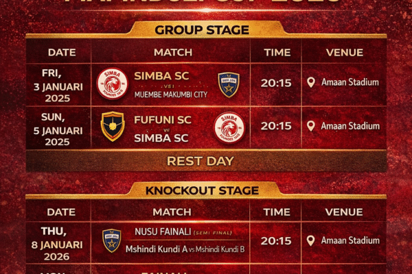 Ratiba ya Simba SC Mapinduzi Cup 2026