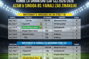 Ratiba ya kombe la shirikisho afrika