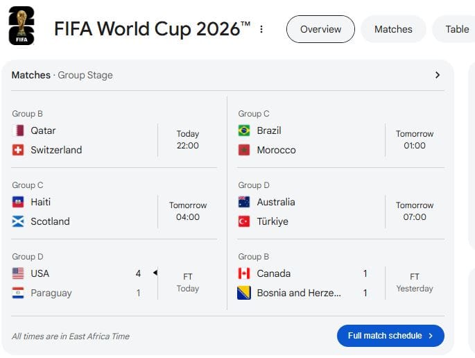 Ratiba Kamili Ya Kombe la Dunia 2026