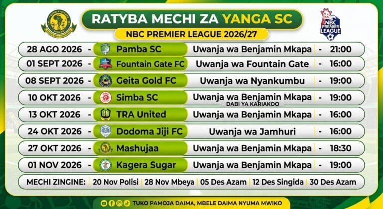 Ratiba Mechi za Ya Yanga SC NBC Premier League 2026/27