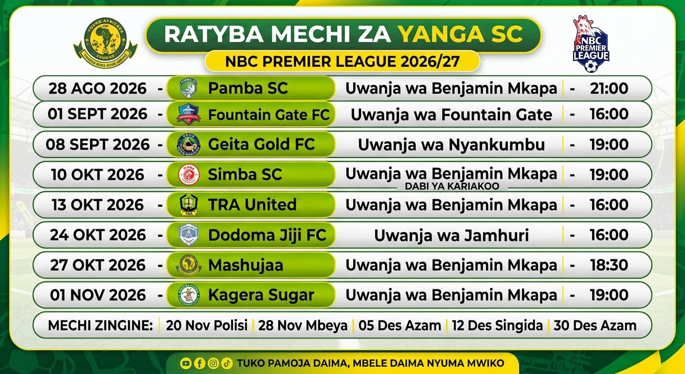 Ratiba Mechi za Ya Yanga SC NBC Premier League 2026/27