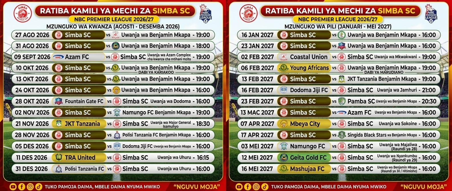 RATIBA KAMILI YA MECHI ZA SIMBA SC NBC PREMIER LEAGUE 2026/2027